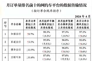 失三分绝杀！卡梅隆-约翰逊18中6&三分9中3 得到15分6板2助