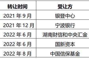 东契奇：我和欧文是两个联盟前10的后卫 我们有机会夺冠