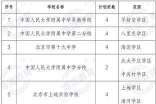 手感不佳！孙铭徽19中6拿下25分5板18助 常规时间最后两罚不中