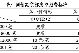 雷竞技游戏id截图1